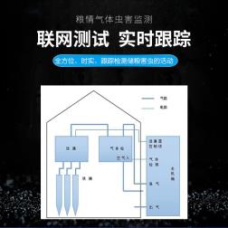 粮情虫害监测 高纯度电子控制系统全面分析